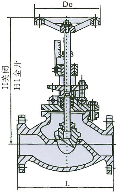 Structural diagram