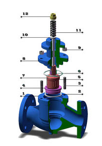 Structural diagram