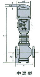 High-pressure floating ball valve