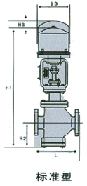 Structural diagram