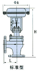 Structural diagram