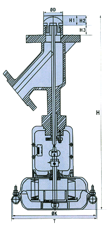 Structural diagram