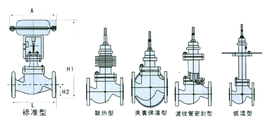 High-pressure floating ball valve