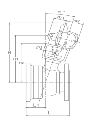 Structural diagram