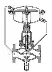 Structural diagram