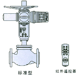 High-pressure floating ball valve
