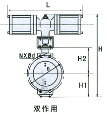 Structural diagram