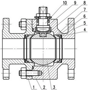 Structural diagram