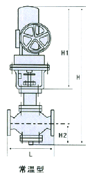 Structural diagram