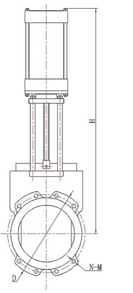 Structural diagram